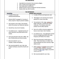 What are the best injectables to use that will create your own natural collagen?